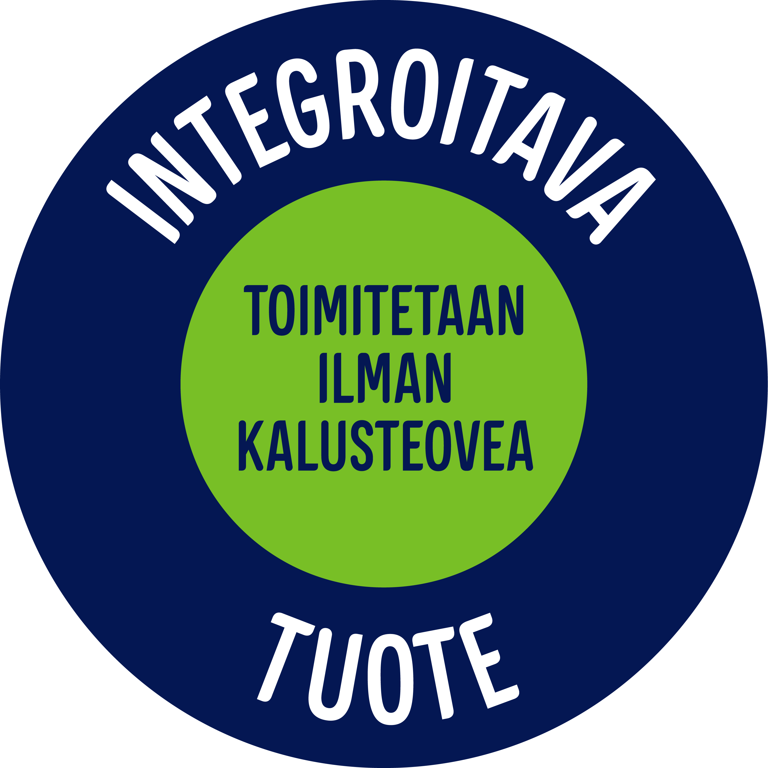 Bosch kodinkoneet Gigantti Verkkokauppa